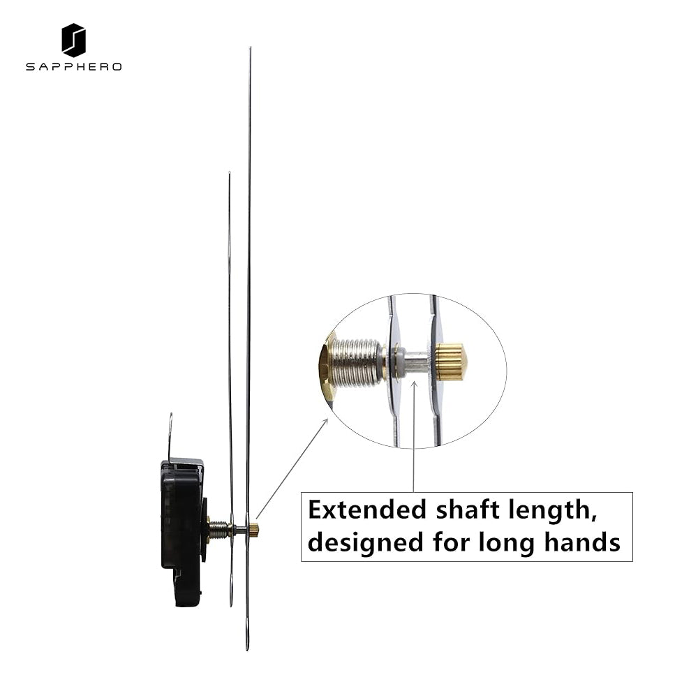 Sapphero clockworks being clock parts